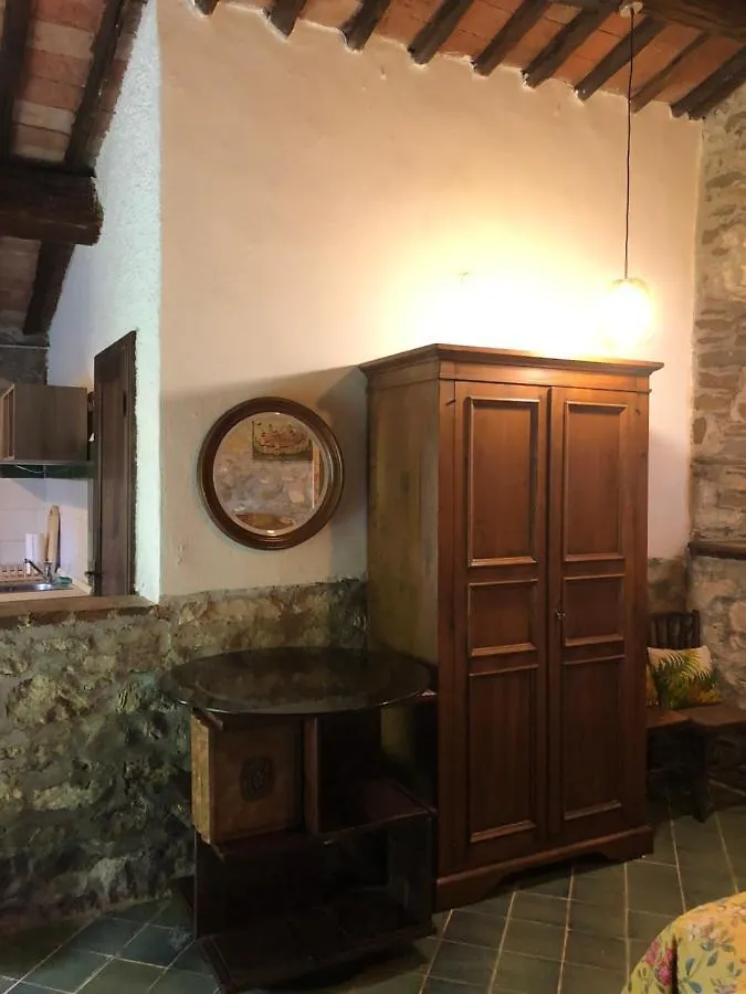 Podere Pruneto Radda in Chianti Nyaraló