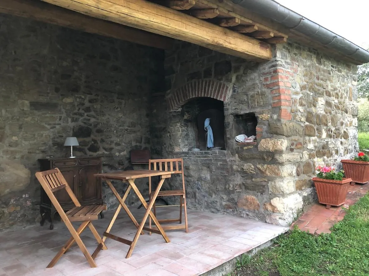 Podere Pruneto Radda in Chianti 0*,  Italien